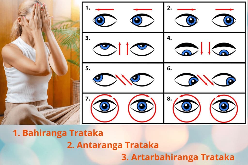 trataka exercicios de yoga-para os olhos