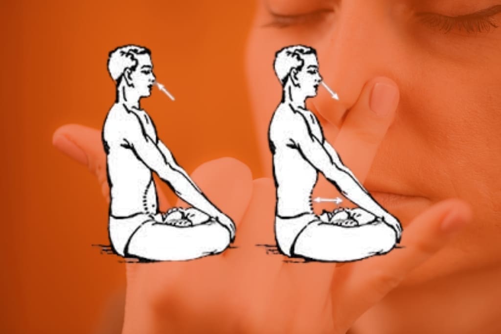 kapalabhati a respiração crânio brilhante