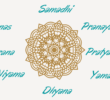 Os Oito Membros do Yoga Sutra de Patanjali