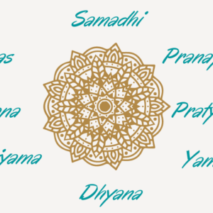 Os Oito Membros do Yoga Sutra de Patanjali