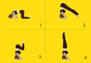 yoga ou ioga Salamba Sirsasana