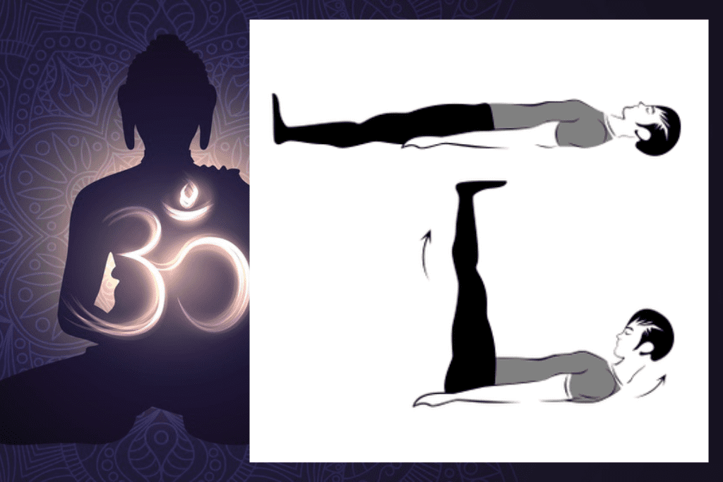 os 5 ritos tibetanos blog yoga ou ioga rito 2